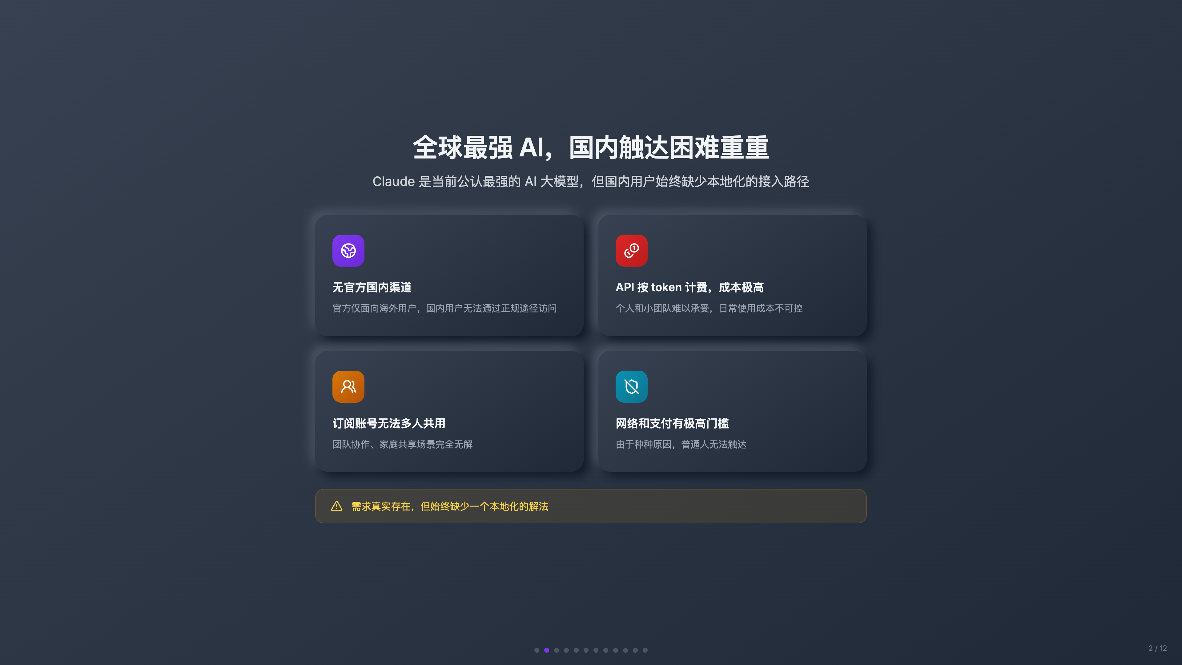 第 2 张 — 痛点：国内触达困难