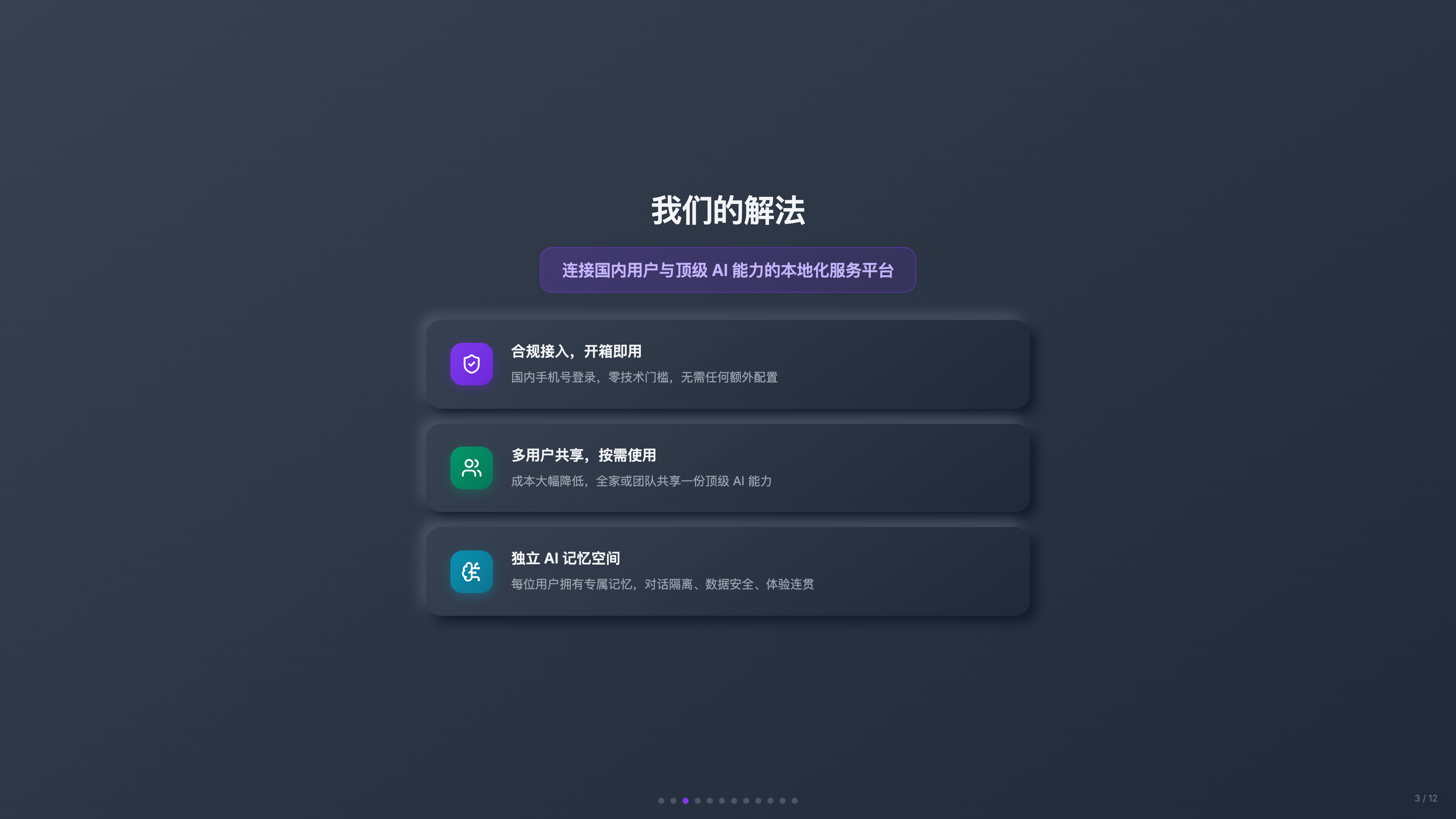 第 3 张 — 解法