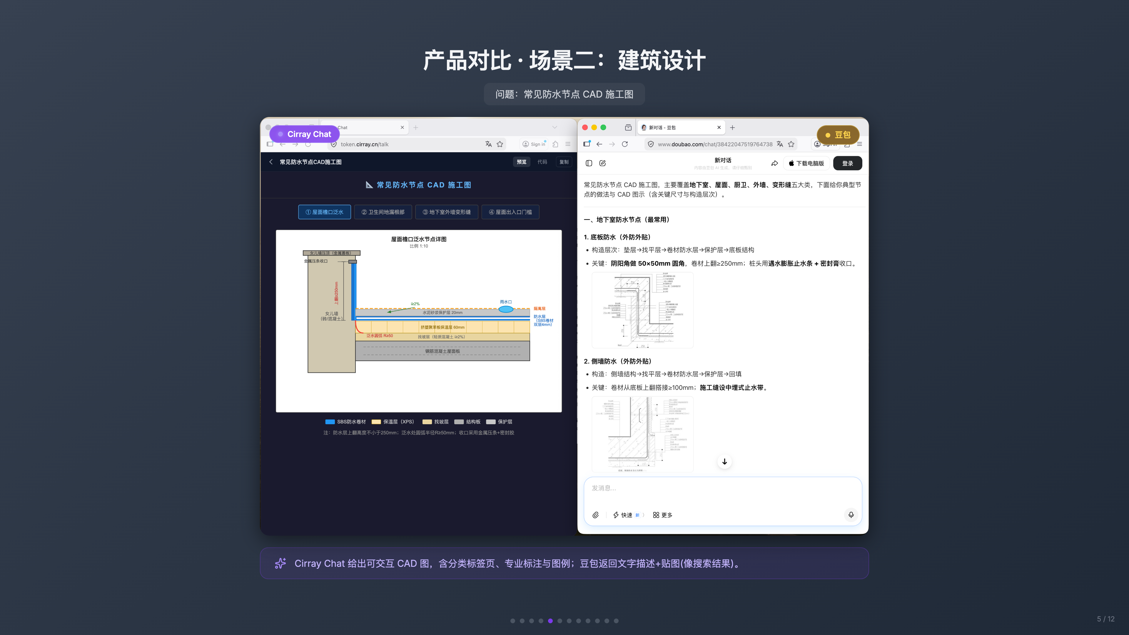 第 5 张 — 产品对比：建筑 CAD