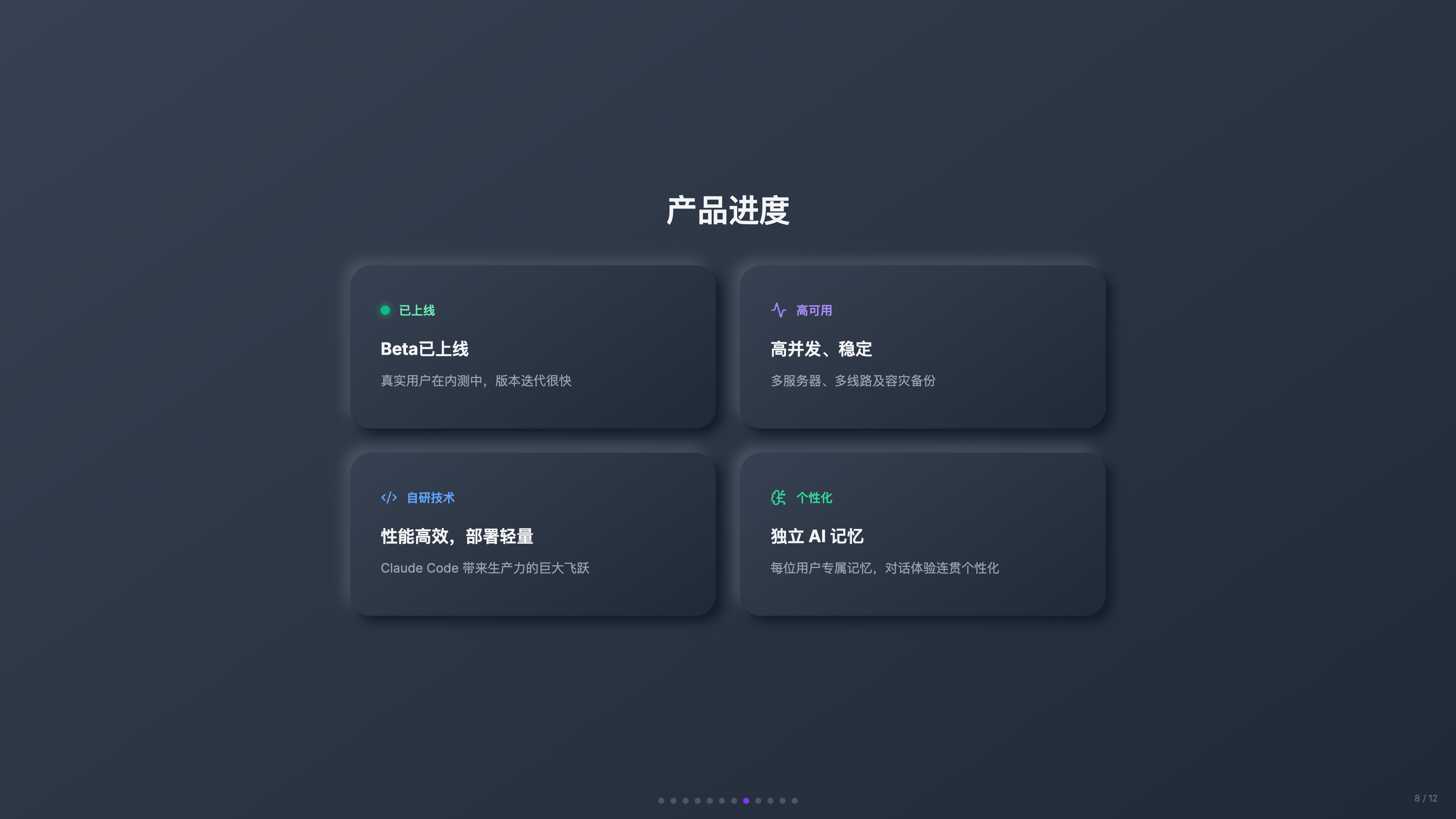 第 8 张 — 产品进度